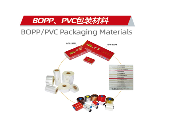BOPP、PVC包裝材料